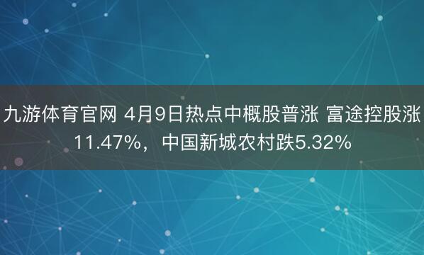 九游体育官网 4月9日热点中概股普涨 富途控股涨11.47%，中国新城农村跌5.32%